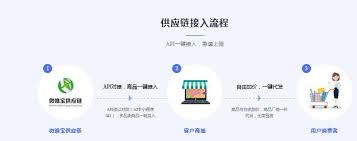 leyu.com（供應(yīng)鏈付款和承兌付款的區(qū)別：企業(yè)資金流動的關(guān)鍵選擇）居然可以這樣，