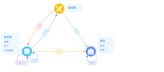 全國物流新時(shí)代：提升效率的智能化革命