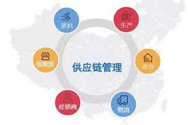 農(nóng)行保理業(yè)務(wù)是啥？解鎖企業(yè)融資新思路