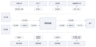 樂魚體育官方網(wǎng)站（ERP課程心得體會(huì)800字）新鮮出爐，